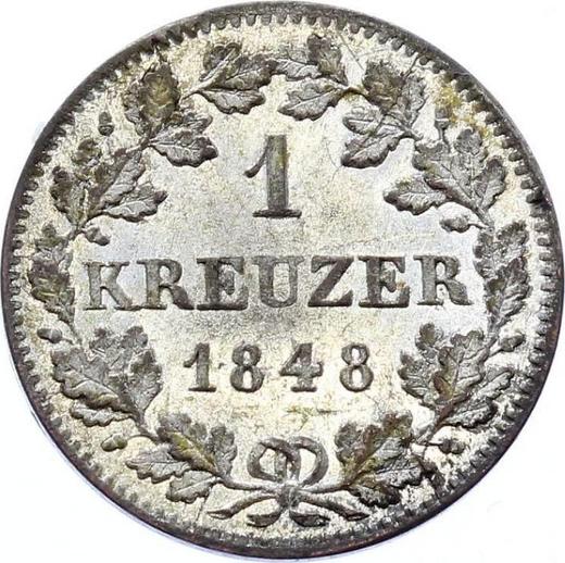 Реверс монеты - 1 крейцер 1848 года - цена серебряной монеты - Бавария, Людвиг I