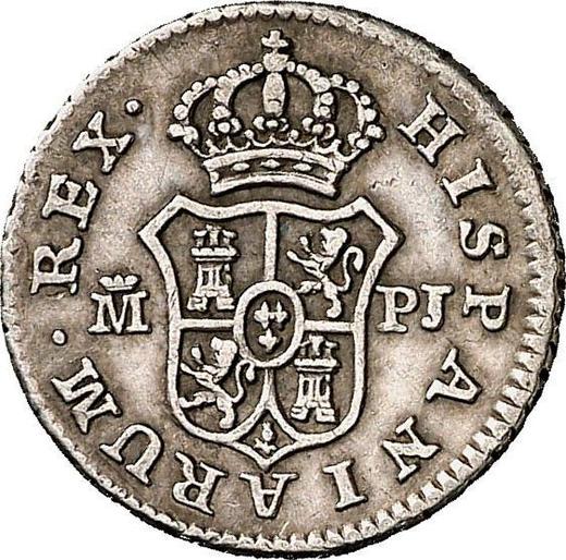 Реверс монеты - 1/2 реала 1777 года M PJ - цена серебряной монеты - Испания, Карл III
