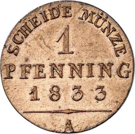 Реверс монеты - 1 пфенниг 1833 года A - цена  монеты - Пруссия, Фридрих Вильгельм III