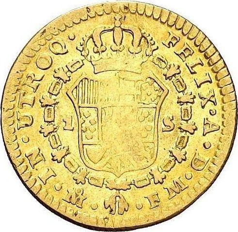 Реверс монеты - 1 эскудо 1792 года Mo FM - цена золотой монеты - Мексика, Карл IV