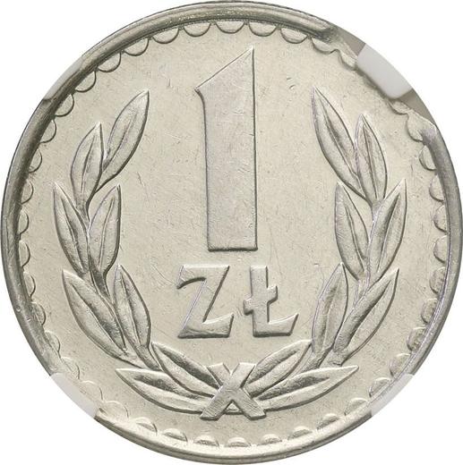 Reverse 1 Zloty 1986 MW - Poland, Peoples Republic
