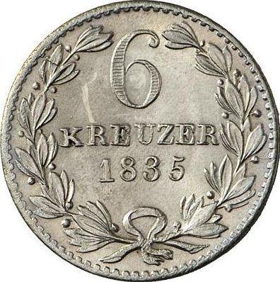 Rewers monety - 6 krajcarów 1835 D - cena srebrnej monety - Badenia, Leopold
