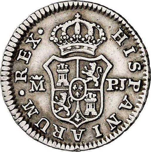 Реверс монеты - 1/2 реала 1778 года M PJ - цена серебряной монеты - Испания, Карл III
