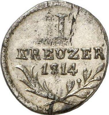 Реверс монеты - 1 крейцер 1814 года - цена серебряной монеты - Вюртемберг, Фридрих I Вильгельм