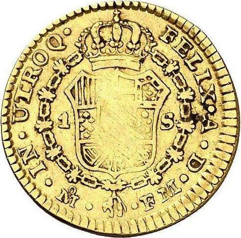 Реверс монеты - 1 эскудо 1793 года Mo FM - цена золотой монеты - Мексика, Карл IV