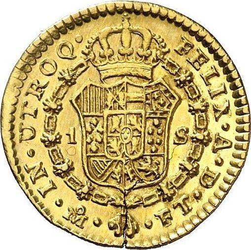 Реверс монеты - 1 эскудо 1802 года Mo FT - цена золотой монеты - Мексика, Карл IV