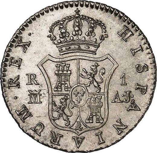 Реверс монеты - 1 реал 1828 года M AJ - цена серебряной монеты - Испания, Фердинанд VII