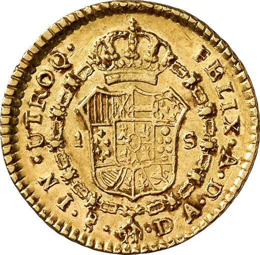 Реверс монеты - 1 эскудо 1796 года So DA - цена золотой монеты - Чили, Карл IV
