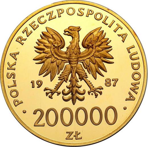 Reverso 200000 eslotis 1987 MW SW "JuanPablo II" - valor de la moneda de oro - Polonia, República Popular