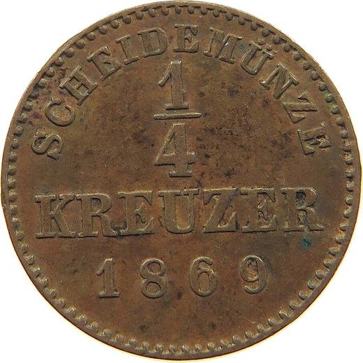 Реверс монеты - 1/4 крейцера 1869 года - цена  монеты - Вюртемберг, Карл I