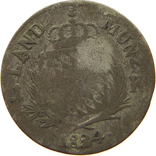 Реверс монеты - 1 крейцер 1824 года - цена серебряной монеты - Бавария, Максимилиан I