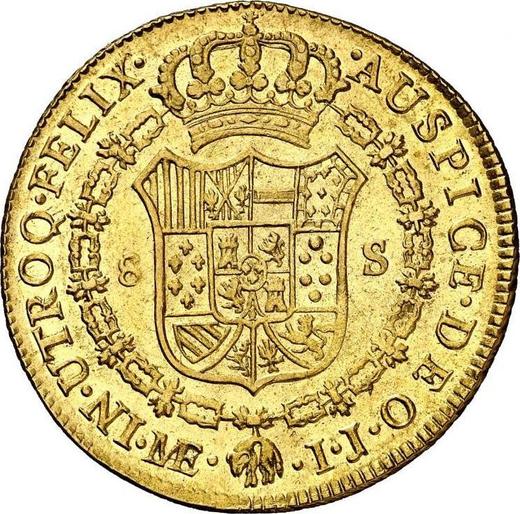 Reverse 8 Escudos 1788 IJ - Gold Coin Value - Peru, Charles III