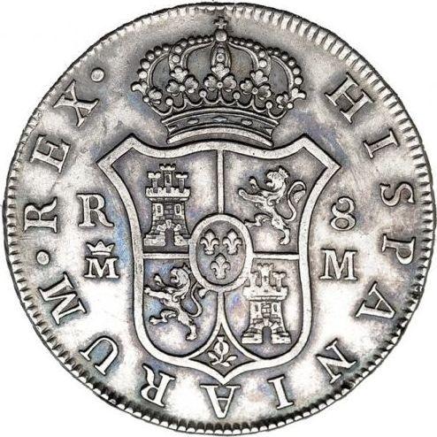 Reverso 8 reales 1788 M M - valor de la moneda de plata - España, Carlos III