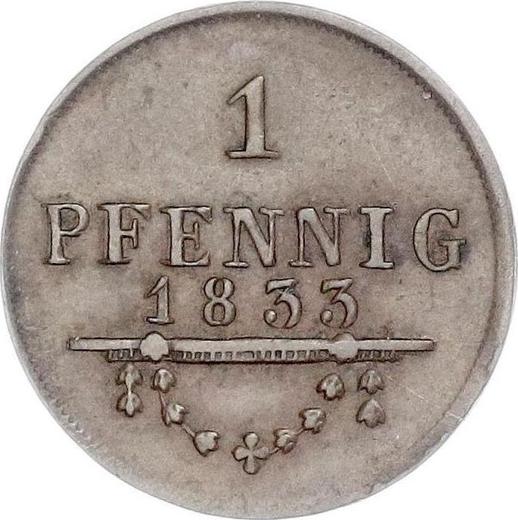 Реверс монеты - 1 пфенниг 1833 года - цена  монеты - Саксен-Мейнинген, Бернгард II