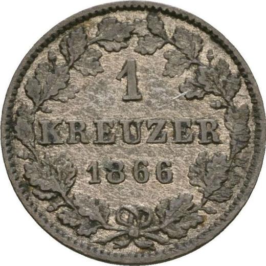 Реверс монеты - 1 крейцер 1866 года - цена серебряной монеты - Вюртемберг, Карл I