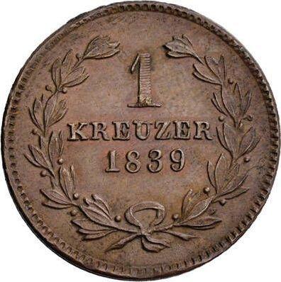 Реверс монеты - 1 крейцер 1839 года - цена  монеты - Баден, Леопольд