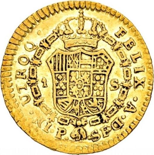 Reverso 1 escudo 1789 P SF - valor de la moneda de oro - Colombia, Carlos IV