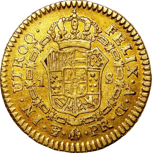 Reverse 1 Escudo 1794 PTS PR - Bolivia, Charles IV