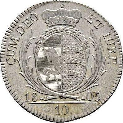 Реверс монеты - 10 крейцеров 1805 года I.L.W. - цена серебряной монеты - Вюртемберг, Фридрих I Вильгельм