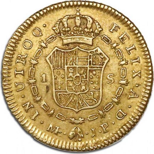 Реверс монеты - 1 эскудо 1813 года JP - цена золотой монеты - Перу, Фердинанд VII
