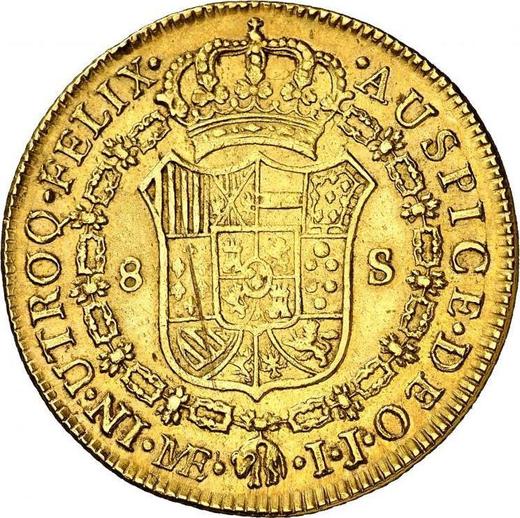 Reverso 8 escudos 1793 IJ - valor de la moneda de oro - Perú, Carlos IV