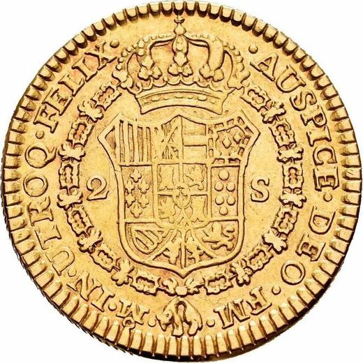 Реверс монеты - 2 эскудо 1788 года Mo FM - цена золотой монеты - Мексика, Карл III