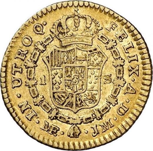 Reverso 1 escudo 1772 JM "Tipo 1772-1789" - valor de la moneda de oro - Perú, Carlos III