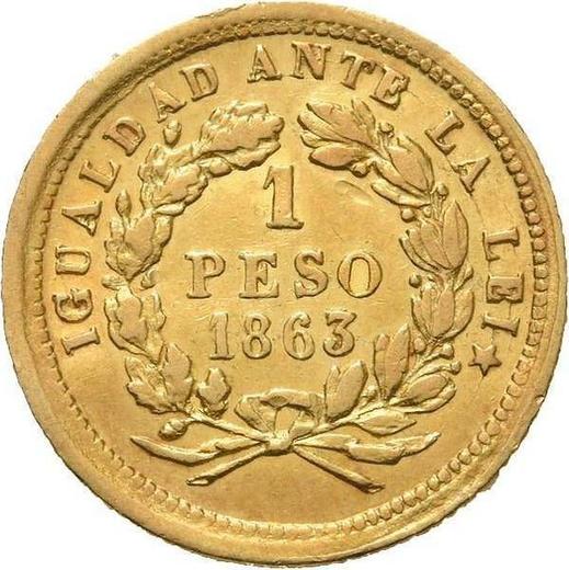 Rewers monety - 1 peso 1863 So - cena złotej monety - Chile, Republika (Po denominacji)