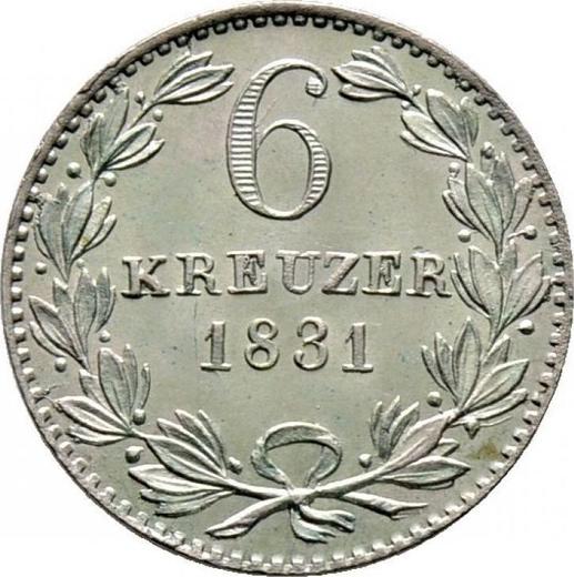 Реверс монеты - 6 крейцеров 1831 года D - цена серебряной монеты - Баден, Леопольд