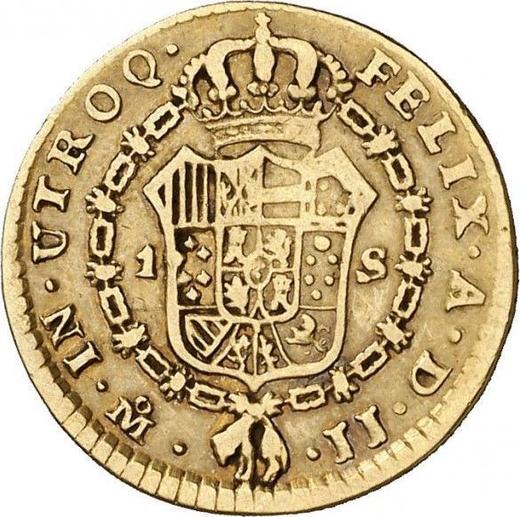Реверс монеты - 1 эскудо 1815 года Mo JJ - цена золотой монеты - Мексика, Фердинанд VII