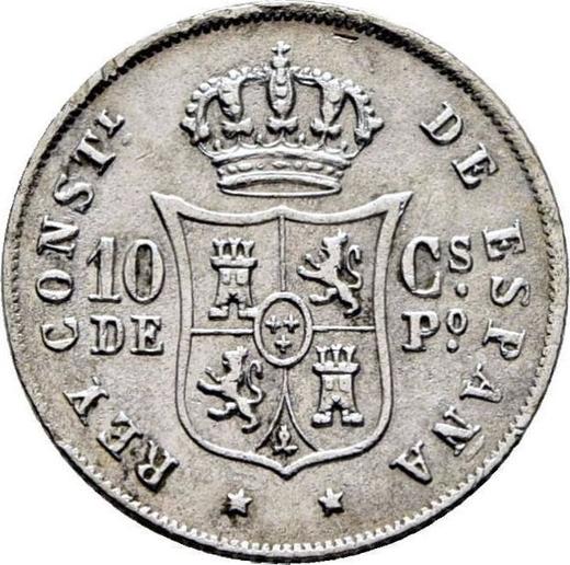 Реверс монеты - 10 сентаво 1883 года - цена серебряной монеты - Филиппины, Альфонсо XII
