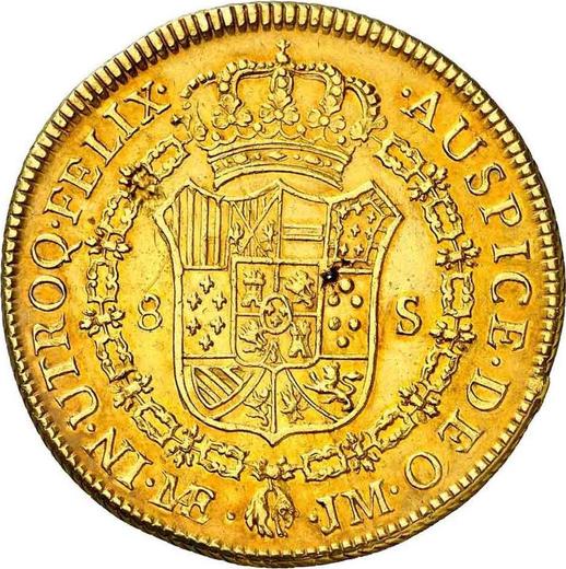 Reverso 8 escudos 1772 JM "Tipo 1772-1789" - valor de la moneda de oro - Perú, Carlos III