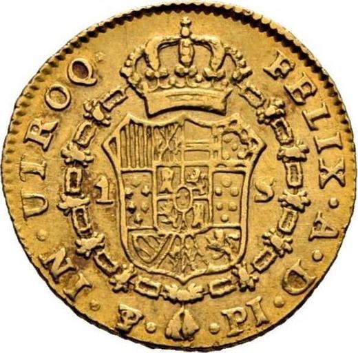 Reverse 1 Escudo 1822 PTS PJ - Gold Coin Value - Bolivia, Ferdinand VII