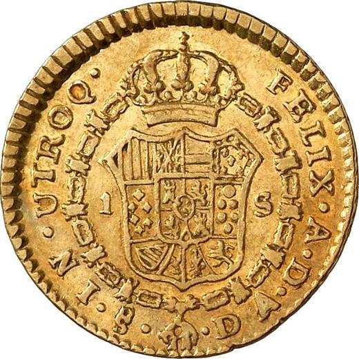Reverse 1 Escudo 1790 So DA - Gold Coin Value - Chile, Charles IV