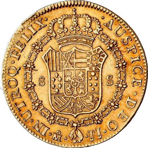Реверс монеты - 8 эскудо 1815 года Mo JJ - цена золотой монеты - Мексика, Фердинанд VII
