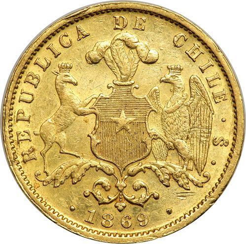 Реверс монеты - 10 песо 1869 года So - цена  монеты - Чили, Республика