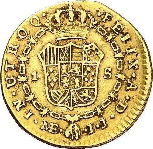 Reverse 1 Escudo 1795 IJ - Gold Coin Value - Peru, Charles IV