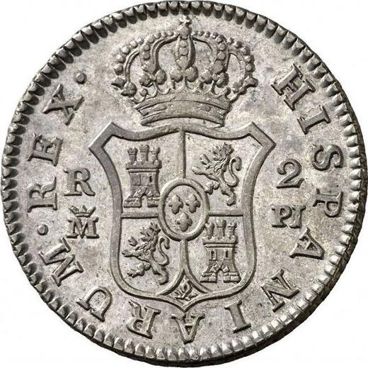 Реверс монеты - 2 реала 1781 года M PJ - цена серебряной монеты - Испания, Карл III