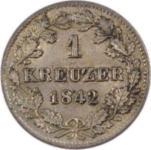 Реверс монеты - 1 крейцер 1842 года "Тип 1842-1856" - цена серебряной монеты - Вюртемберг, Вильгельм I