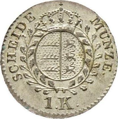 Reverso 1 Kreuzer 1824 W - valor de la moneda de plata - Wurtemberg, Guillermo I