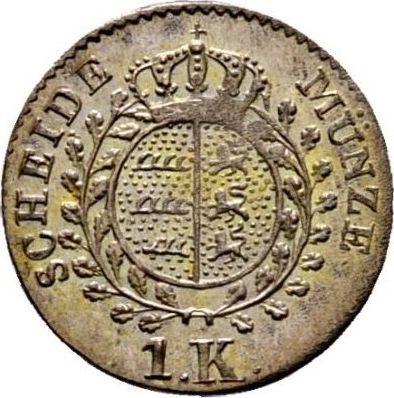 Rewers monety - 1 krajcar 1831 W - cena srebrnej monety - Wirtembergia, Wilhelm I