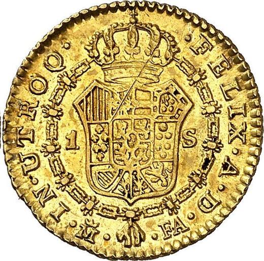 Reverse 1 Escudo 1801 M FA - Gold Coin Value - Spain, Charles IV