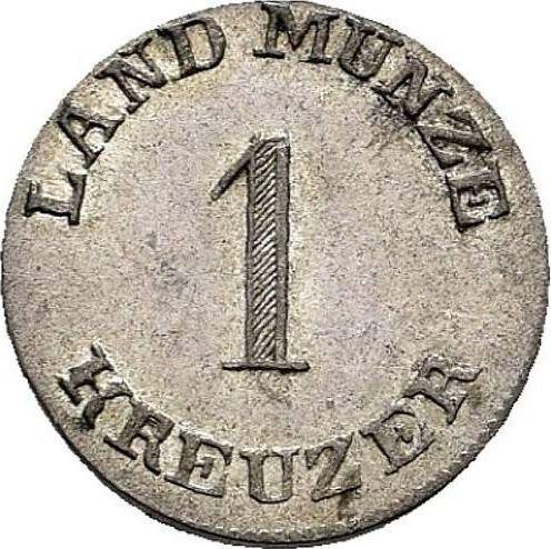 Rewers monety - 1 krajcar 1828 "Typ 1828-1830" - cena srebrnej monety - Saksonia-Meiningen, Bernard II