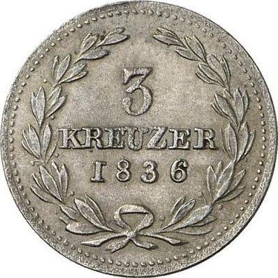 Реверс монеты - 3 крейцера 1836 года - цена серебряной монеты - Баден, Леопольд