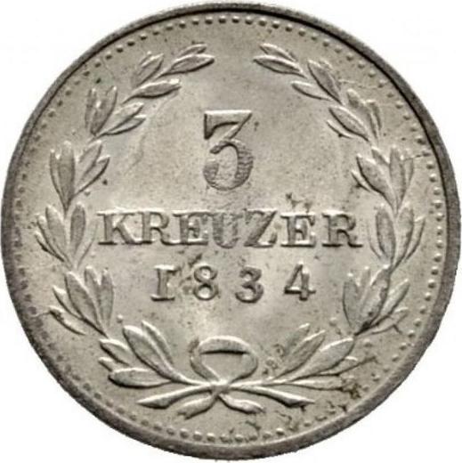 Реверс монеты - 3 крейцера 1834 года - цена серебряной монеты - Баден, Леопольд