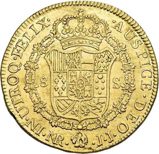 Реверс монеты - 8 эскудо 1806 года NR JJ - цена золотой монеты - Колумбия, Карл IV
