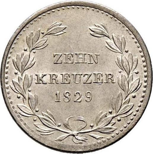 Реверс монеты - 10 крейцеров 1829 года - цена серебряной монеты - Баден, Людвиг I