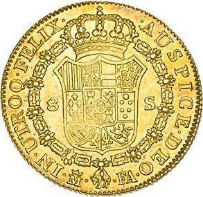 Реверс монеты - 8 эскудо 1803 года M FA - цена золотой монеты - Испания, Карл IV