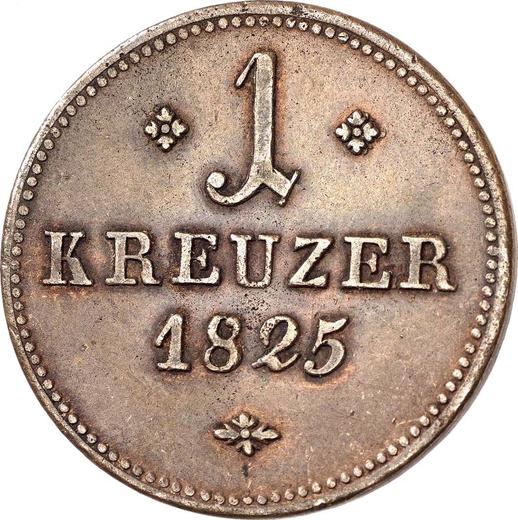 Реверс монеты - 1 крейцер 1825 года - цена  монеты - Гессен-Кассель, Вильгельм II
