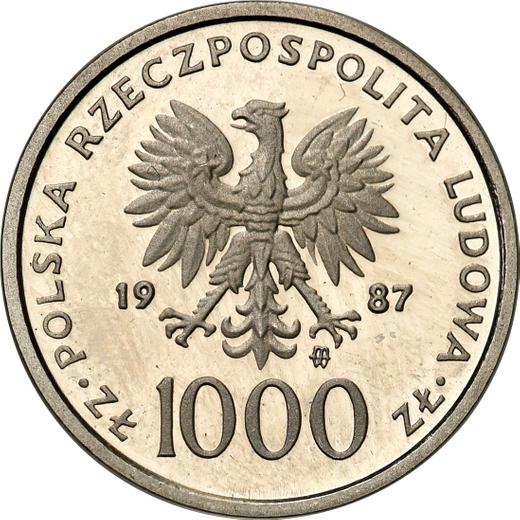 Аверс монеты - Пробные 1000 злотых 1987 года MW SW "Иоанн Павел II" Никель - цена  монеты - Польша, Народная Республика